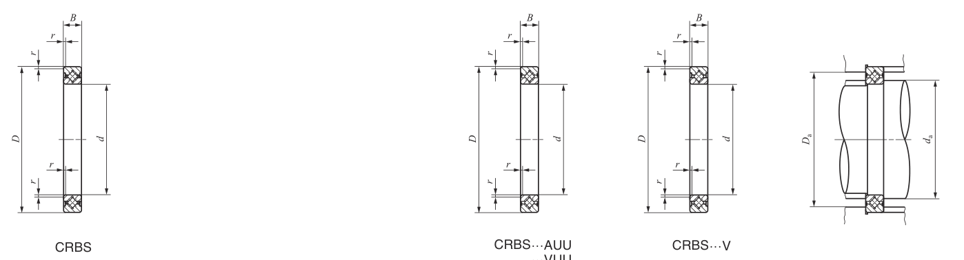 CRBS608V クロスローラーベアリング 寸法図