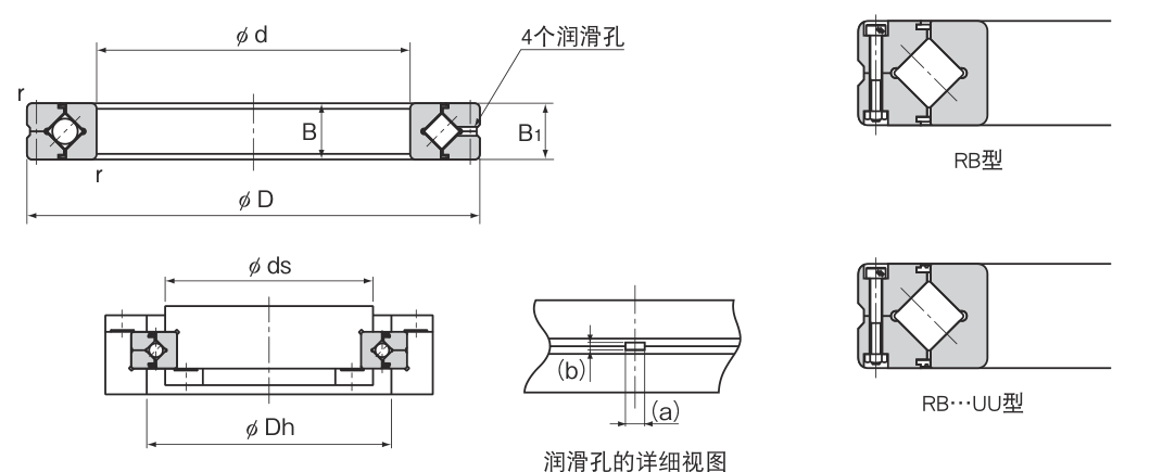 RB35020 交叉滾子軸承 尺寸圖