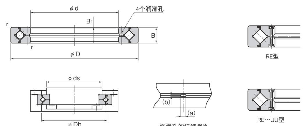 RE2008 Cross Roller Bearing dimension drawing