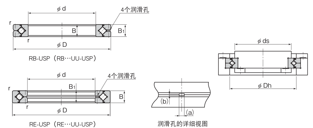 RE30035USP クロスローラーベアリング 寸法図