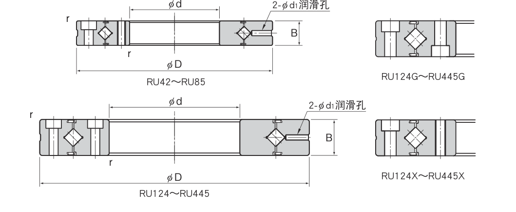 RU297G 交叉滚子轴承 尺寸图
